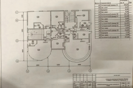  Бизнес-центр 1000 м² под ключ 