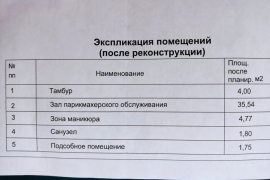 Офис  Помещение Торговое 48 м²