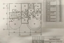  Бизнес-центр 1000 м² под ключ 