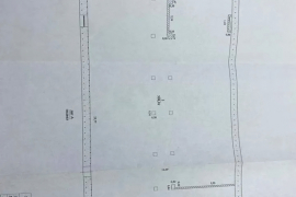 База Готовый Бизнес 1525 м² 40 с