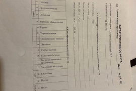 Производство 1300 м², 150 кВт, земля ...
